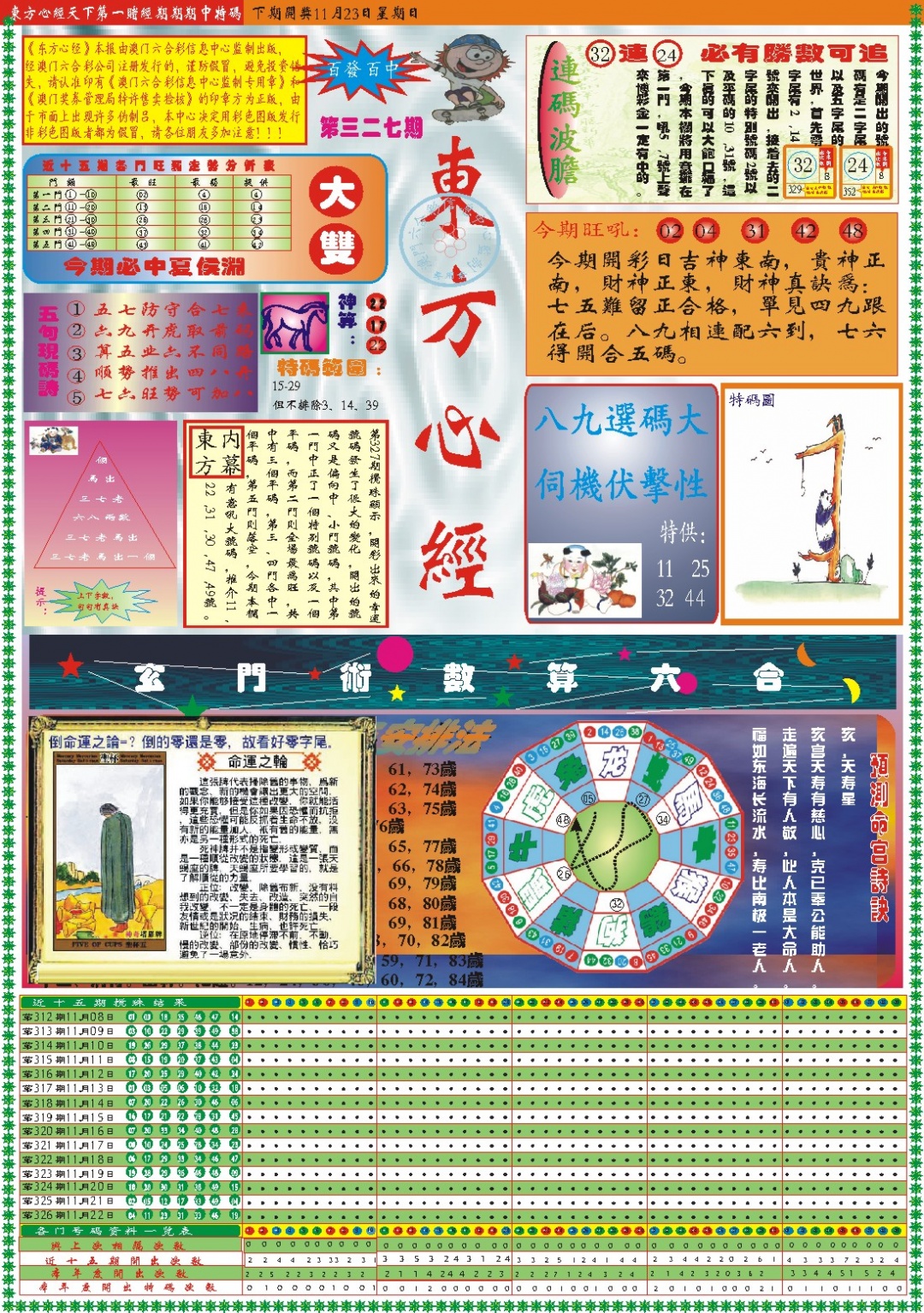 327期东.方.心.经A[图]